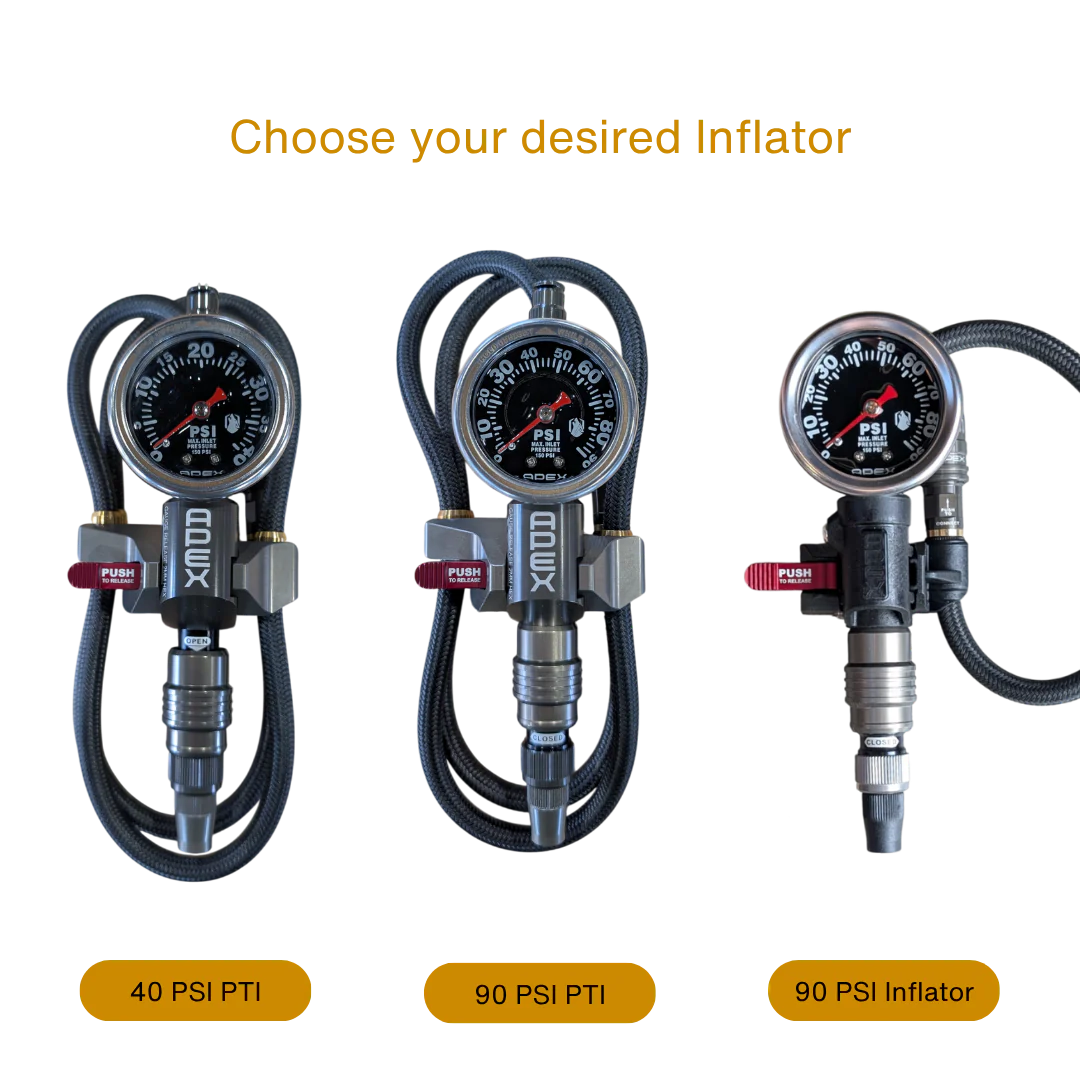 Compact Reel System - Complete Kit - Image 3